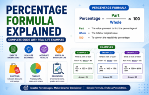 Read more about the article Percentage Formula Explained– Complete Guide with Real-Life Examples 2026