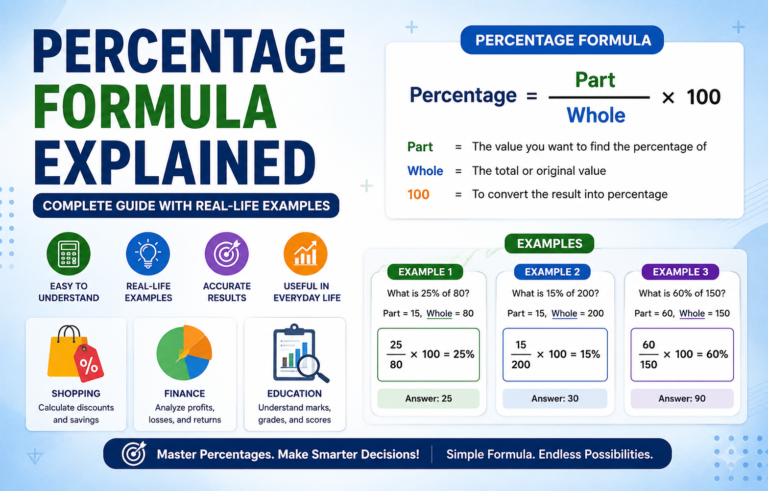 Percentage Formula