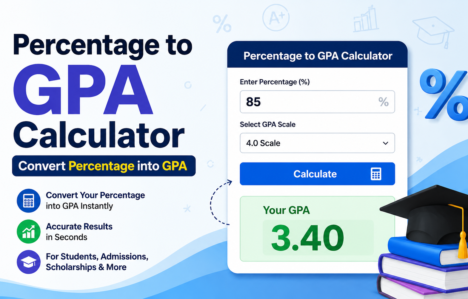 You are currently viewing Percentage to GPA Calculator – Convert Percentage into GPA (2026)