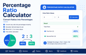 Read more about the article Percentage Ratio Calculator – Convert Ratios into Percentages 2026