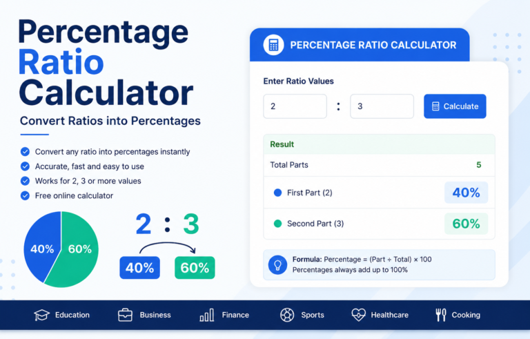 Percentage Ratio Calculator