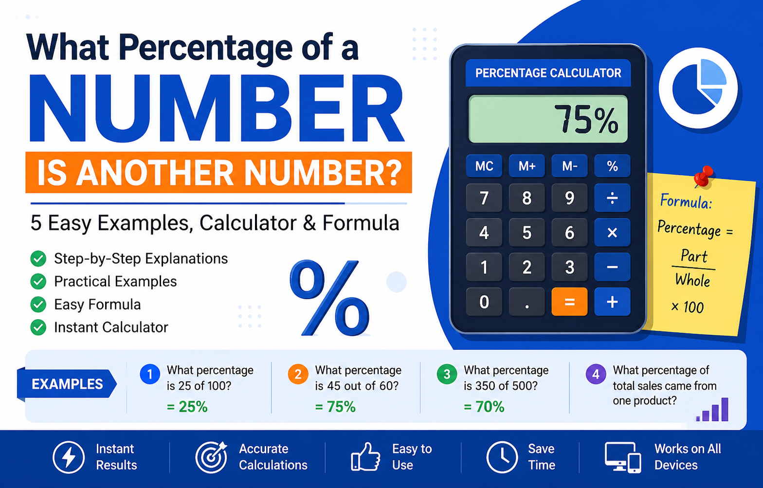 You are currently viewing What Percentage of a Number Is Another Number? 5 Easy Examples, Calculator & Formula