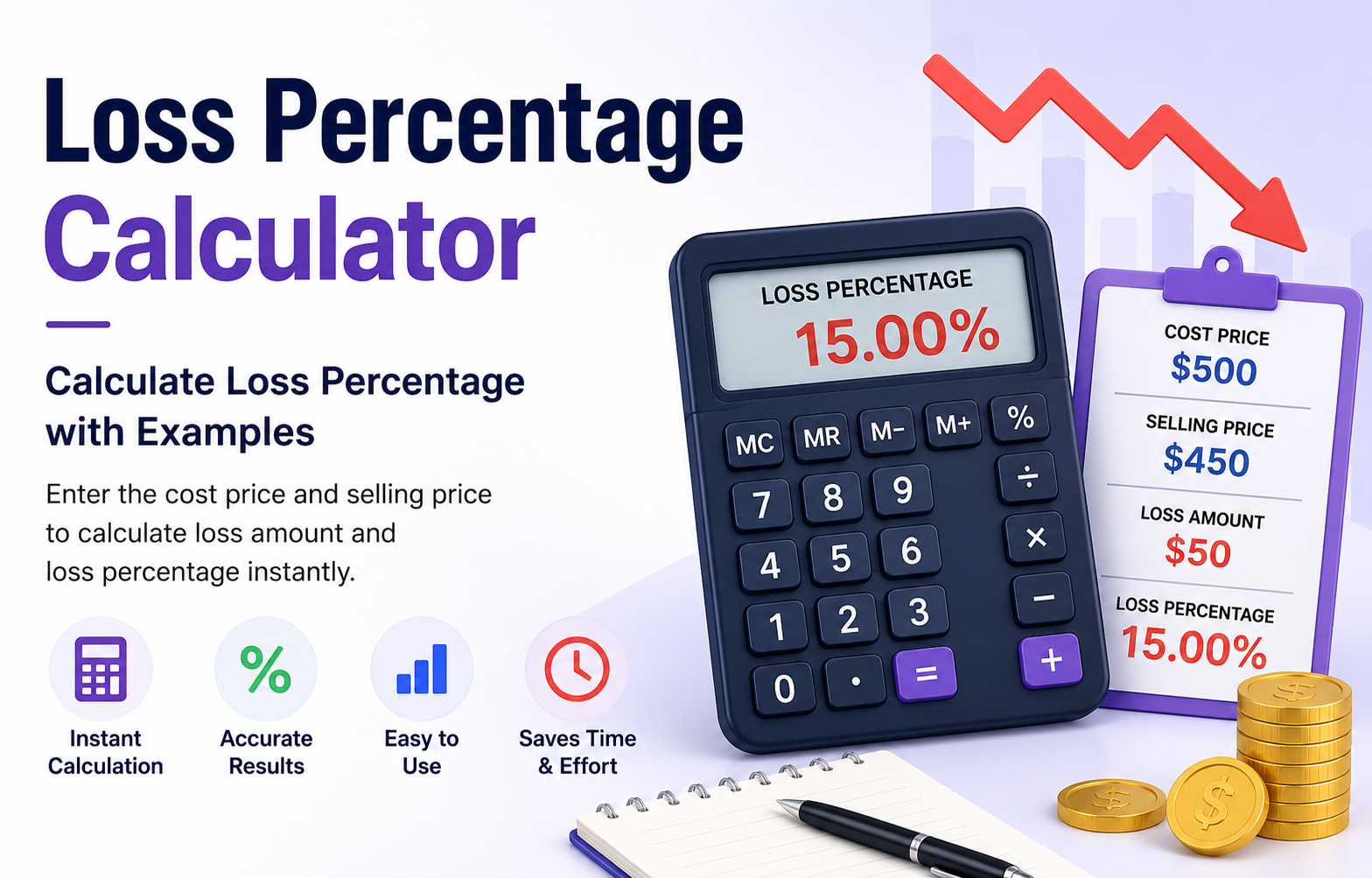 You are currently viewing Loss Percentage Calculator – 5 Easy Examples