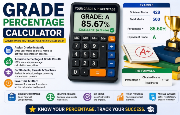 Grade Percentage Calculator